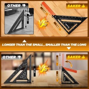 Saker Carpenrer Square Tool 12 inch: T Square Triangle Ruler Measuring Layout Tool - Gift,Multi-Purpose Carpenter Square,Rafter (Black) - Image 3