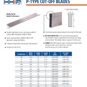HHIP 2000-7035 1/8 x 11/16 x 5 Inch 5% Cobalt P3 Parallel Type Cut-Off Blade - Image 5
