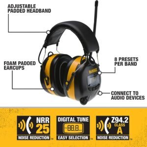 DeWalt DPG15 Industrial Safety Electronic Hearing Muff - Image 3