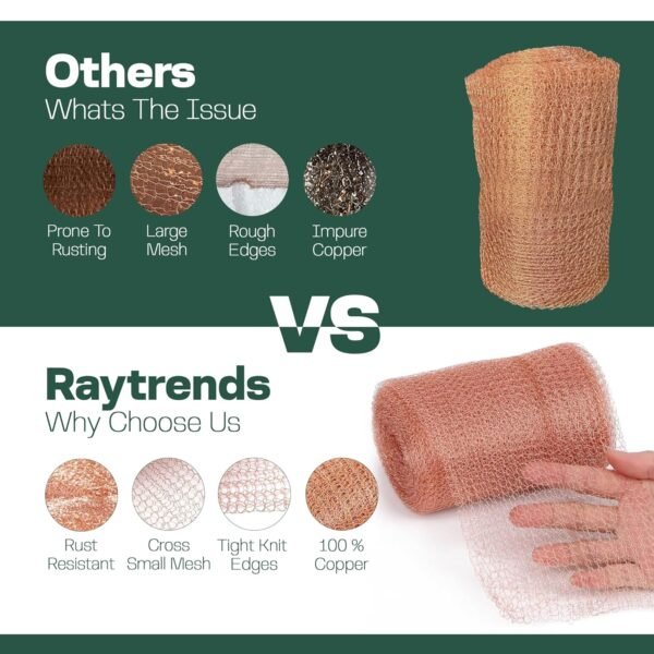 3rd Gen Raytrends Copper Mesh Rodent Control Kit, 5 Inch x 35ft Rustproof Copper Wool Blend, Ideal for Sealing Water Gaps, Gardening - DIY Hole Filler with Scissors, Gloves & Packing Tool 7 81eumLODocL. SL1500
