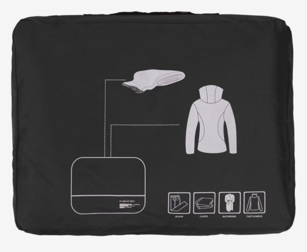 Packing Cubes Set Travel Luggage Organizers Suitcase Lightweight Accessories Black 5 6177M0uZ9OL. AC SL1009