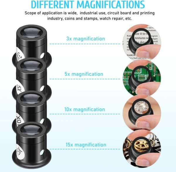Jewelers Portable Monocular Magnifier Magnifying Glass Eye Loop Magnifier Lens Watch Jewelry Experimental Repair Tool for Textile Optical Circuit Coins 5 61Hja ReXEL. AC SL1280