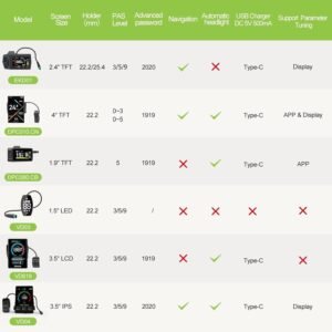 Bafang 1000W Mid Drive Kit with Battery(Optional) :Bafang HD BBS03 Ebike Conversion Kit with Display,48V/52V 8Fun Electric Bike Conversion Kit for Moutain Road Bike(500C,Without Battery) 13 Bafang 1000W Mid Drive Kit with Battery(Optional) :Bafang HD BBS03 Ebike Conversion Kit with Display,48V/52V 8Fun Electric Bike Conversion Kit for Moutain Road Bike(500C,Without Battery) - Image 4