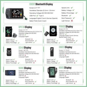 BAFANG 48V 500W/750W Rear Hub Motor Kit - Ebike Conversion Kit for 20"/26"/27.5"/700C Wheels (29er Compatible) with Display & Battery Options | Electric Bike Motor Wheel Kit for Mountain/City Bikes - Image 6