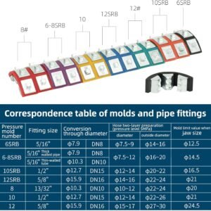 FS-7842A Hydraulic Hose Crimper Kit - 8T Handheld Crimping Tool w/Quick-Lock Dies, 7 Molds for Auto A/C, HVAC & Industrial Piping (3/8"-7/8") - Image 6
