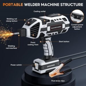 Portable Handheld Welding Machine - 110V IGBT Inverter Handheld Welder, 20-120A Portable ARC Welder, Hot Start & Anti-Stick for 3/32"-1/8" Welding Rods, Father's Day Gift for Men(Grey) - Image 7