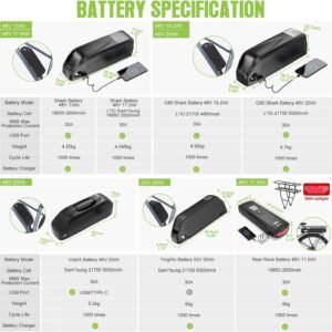 BAFANG HD 1000W Mid Drive Kit with Battery(Optional),Upgraded BBS03 M615 48V/52V Mid Drive Ebike Conversion Kit with C18 Display & 46T Sprockt for BB 68-73MM,100MM,120MM Mountain Bike,Fat Tire Bike - Image 8