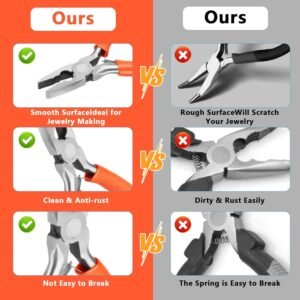 Cutting pliers,Wire Jewelry Making Tools,jewelry making industrial and mechanical maintenance and household appliance fixes. - Image 6