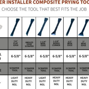 Bojo Tools - Scraper 7-Tool F1 Kit - Heavy Duty - Image 4
