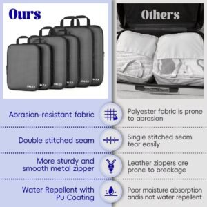 6 Set Compression Packing Cubes for Travel, Suitcases and Carry On, Luggage Organizer Bags for Travel Accessories 15 6 Set Compression Packing Cubes for Travel, Suitcases and Carry On, Luggage Organizer Bags for Travel Accessories - Image 7