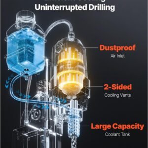 VEVOR Mag Drill Press, 1550W 2" Boring Diameter, 2922lbf Power Magnetic Drill, 500 PRM, 10-Speed, Electric Drilling Machine for Metal Surface, Industrial and Home Improvement 19 VEVOR Mag Drill Press, 1550W 2" Boring Diameter, 2922lbf Power Magnetic Drill, 500 PRM, 10-Speed, Electric Drilling Machine for Metal Surface, Industrial and Home Improvement - Image 7