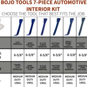 Bojo Tools - 7-Piece Automotive Interior Prying Tools Kit F1 - Image 5