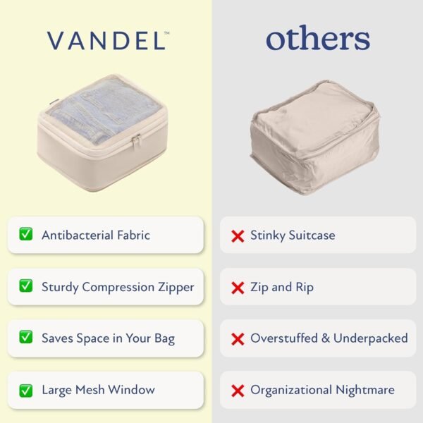 Vandel Space-Saving Compression Packing Cubes for Women, Men, Compressible Carry On Suit Case Organizer Luggage Packing Cubes for Travel Organizer Bags for Luggage and Backpacks, Suitcase Cube 6 71kXrz4z1bL. AC SL1500