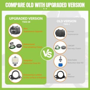 TSDZ2B 48V500W Mid Drive Kit ,Upgraded 720W Peak Power Torque Sensored Mid Drive Ebike Conversion Kit,Electric Bike Kit with Digital Display for 68-73MM Bottom Bracket Mountain Bike,Citybike,Tricycle 11 TSDZ2B 48V500W Mid Drive Kit ,Upgraded 720W Peak Power Torque Sensored Mid Drive Ebike Conversion Kit,Electric Bike Kit with Digital Display for 68-73MM Bottom Bracket Mountain Bike,Citybike,Tricycle - Image 3