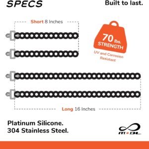 MODL Infinity Tool™ 2.0 Modular Straps (4-Pack) - Flexible Multi-Tool, Gear Strap, Wearable Gadget for Outdoor Adventure, Survival, Camping, Travel, EDC - Image 4