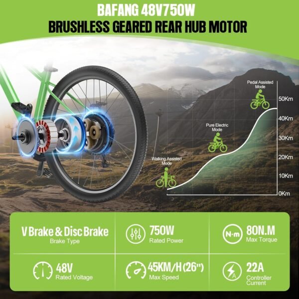 BAFANG Ebike Conversion Kit : G0900 48V750W Rear Hub Motor Kit for 26"/27.5"/700C Bike,Brushless Geared Electric Bike Kit with Digital Display & Pas Sensor for 135-142 mm Dropout Size Mountain Bike 3 81RjjxBHh9L. AC SL1500