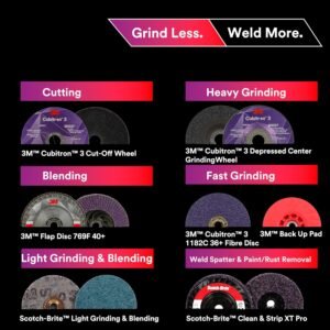 3M Grind Less Weld More Promo Kit, 67115, 4-1/2 in Discs, 16 Piece Welding Kit for Cutting, Grinding, Blending, Finishing, Rust Removal, Deburring - Image 4