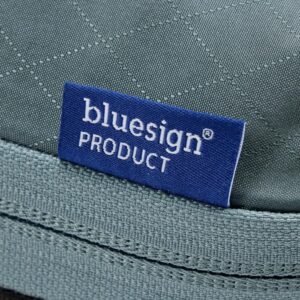 Thule Compression Packing Cubes - Image 11