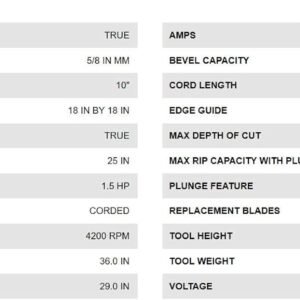 DEWALT Damp Ceramic Tile Viewed along with Stand Up, 10-Inch, Corded (D24000S) 23 DEWALT Damp Ceramic Tile Viewed along with Stand Up, 10-Inch, Corded (D24000S) - Image 12