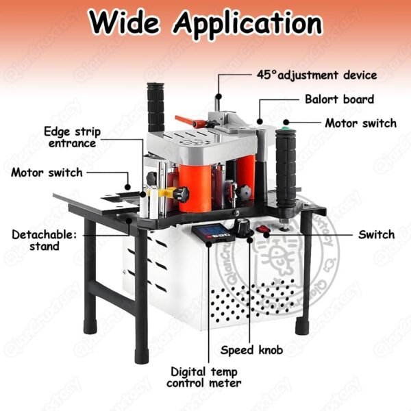 Specialist Mobile Side Lace Maker along with Dual-Side Gluing Body, Adjustable Velocity 0-5 m/Min (0-19.7 Ft/Min), Accurate Temp Command 120-180 ℃ for Timber, PVC & Abdominal Muscles Products African-american 4 61ktW9uW24L. AC SL1100