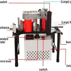 Upper Hand Bander Dual Sided Glue Woodworking PVC Upper Hand Lace Device 8-60mm Distance, Upper Hand Bander Contour Straight Upper Hand Grouping Machine,150-180 ºc Temp Command,110 V - Image 5