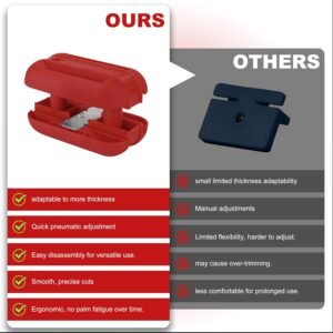 Upper Hand Lace Leaner along with Tungsten Carbide Blades, Hand Planer Versatile Wood Working Upper Hand Leaner for Burrs, Guide Upper Hand Lace Cutter Machine for Abdominal, PVC, Laminate, and also Melamine - Reddish 13 Upper Hand Lace Leaner along with Tungsten Carbide Blades, Hand Planer Versatile Wood Working Upper Hand Leaner for Burrs, Guide Upper Hand Lace Cutter Machine for Abdominal, PVC, Laminate, and also Melamine - Reddish - Image 6