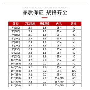 1pc Woodworking Found Cutter Carbide Rounded Saw Universal Found Tungsten Steel Accuracy Sliding Dining Table( 200 2.8 1.8 25.4 60T) - Image 5
