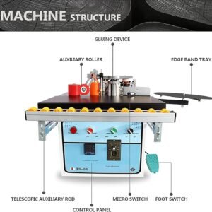 Mobile Upper Hand Bander Dual Sided Glue Woodworking PVC Upper Hand Lace Device, Velocity Management 2-6m/ minutes Arc Straight Advantage Bander Device, Size 10-60mm, Density 0.3-3mm - Image 6