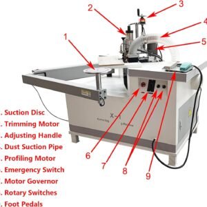 220V 1.7 KW Modification Arm/Foldable Upper Arm Curved Side Edging Maker Arc Fixing Maker for PVC Plastic Melamine Side Lace Bit 12 220V 1.7 KW Modification Arm/Foldable Upper Arm Curved Side Edging Maker Arc Fixing Maker for PVC Plastic Melamine Side Lace Bit - Image 4