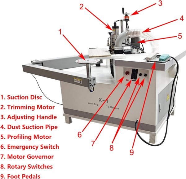 220V 1.7 KW Modification Arm/Foldable Upper Arm Curved Side Edging Maker Arc Fixing Maker for PVC Plastic Melamine Side Lace Bit 3 71mIAfXeEJL. AC SL1500