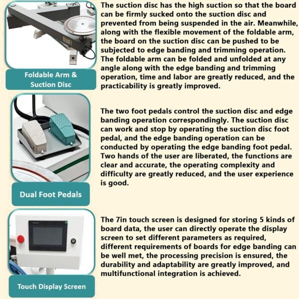 220V 5.1 KW Modification Arm/Foldable Division Curved Side Lace and also Trimmings Integrated Equipment Contour Securing And Also Fixing Integrated Equipment for PVC Plastic Melamine Side Lace Bit 5 81+D4Tu6iFL. AC SL1500