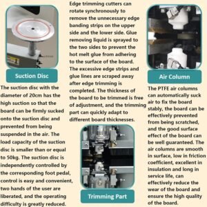 220V 1.7 KW Modification Arm/Foldable Upper Arm Curved Side Edging Maker Arc Fixing Maker for PVC Plastic Melamine Side Lace Bit 16 220V 1.7 KW Modification Arm/Foldable Upper Arm Curved Side Edging Maker Arc Fixing Maker for PVC Plastic Melamine Side Lace Bit - Image 8