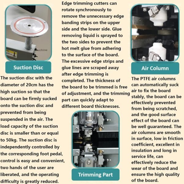 220V 1.7 KW Modification Arm/Foldable Upper Arm Curved Side Edging Maker Arc Fixing Maker for PVC Plastic Melamine Side Lace Bit 7 81n1m KgmwL. AC SL1500