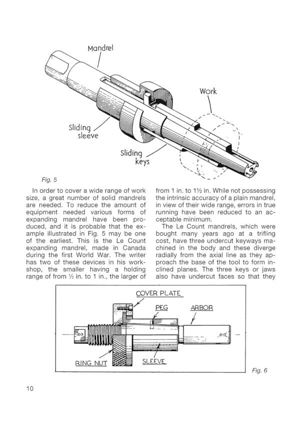 Metalwork and also Machining Hints and also Tips for Home Craftsmans: 101 Blueprints and also Illustrations (Fox Church Posting) Beginners' Source - Useful Tips, Directions, and also Illustrations of Devices and also Approaches 2 81x+s5Oc9xS. SL1500