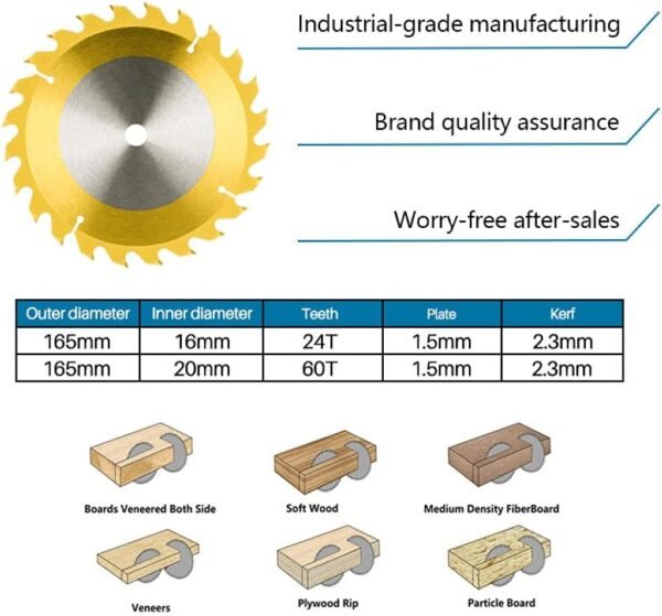 TCT Round Observed Cutter 20mm Shouldered 24T 60T Lumber Reducing Disks Along With Finishing(165x16x24T) 2 611OZ PgPmS. AC SL1000