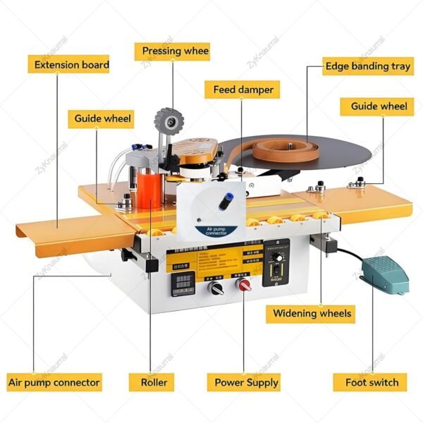 71H5DZq0pvL. AC SL1500