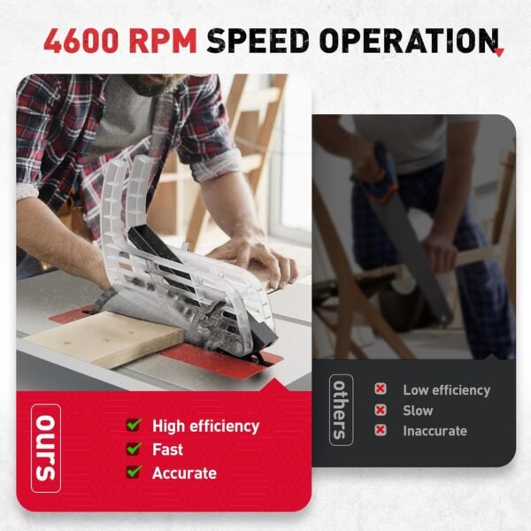 4600RPM Portable Dining table Viewed 10 in, 15Amp Tablesaw, 90 ° Cross Reduce & 0-45 ° Trimming, Multifunctional Benchtop along with 36T Cutter for Do It Yourself, Home Furniture Creating, Woodworking 3 71KCQHoR7oL. AC SL1500