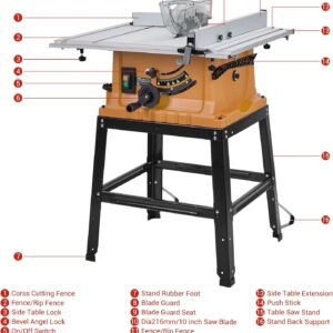 Dining Table Saw, MERXENG 10 In 15A Multifunctional Viewed Along With Stand Up & Drive Stick, 90 ° Cross Slice & 0-45 ° Bevel Slice, 5000RPM, Adjustable Cutter Elevation for Wood Working, Orange - Image 4