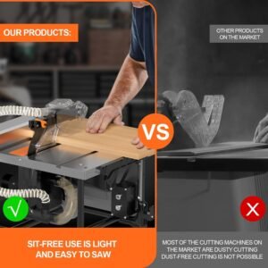 Dining table Viewed along with 98% Dirt Compilation Body,120 V/15A/5000RPM, Command Console Dimension:17.91"x23.62",0 -45 ° Bevelcut & 90 ° Crosscut, for 1.57" to 2.36"Deepness, Portable Dining Table Viewed Excellent for Woodworking - Image 4